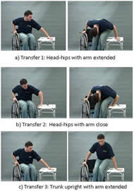 Still photos from the transfer instructional video of the three transfer techniques are shown in: a)	Head -Hips with arm abducted, where the trunk is forward flexed and the leading arm is away from the body b)	Head-Hips with arm internally rotated, where the trunk is forward flexed and the leading arm is close to the body  c)	Trunk Upright with arm abducted, translational in nature where the trunk is upright and the leading arm is away from the body.  
